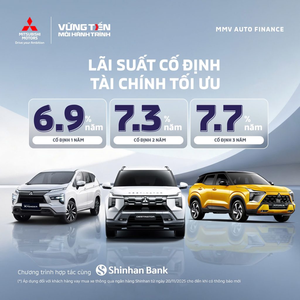 LÃI SUẤT CỐ ĐỊNH – TÀI CHÍNH TỐI ƯU